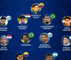 世预赛南美区15&amp;16轮最佳阵：小蜘蛛、阿尔马达、卡塞米罗在列